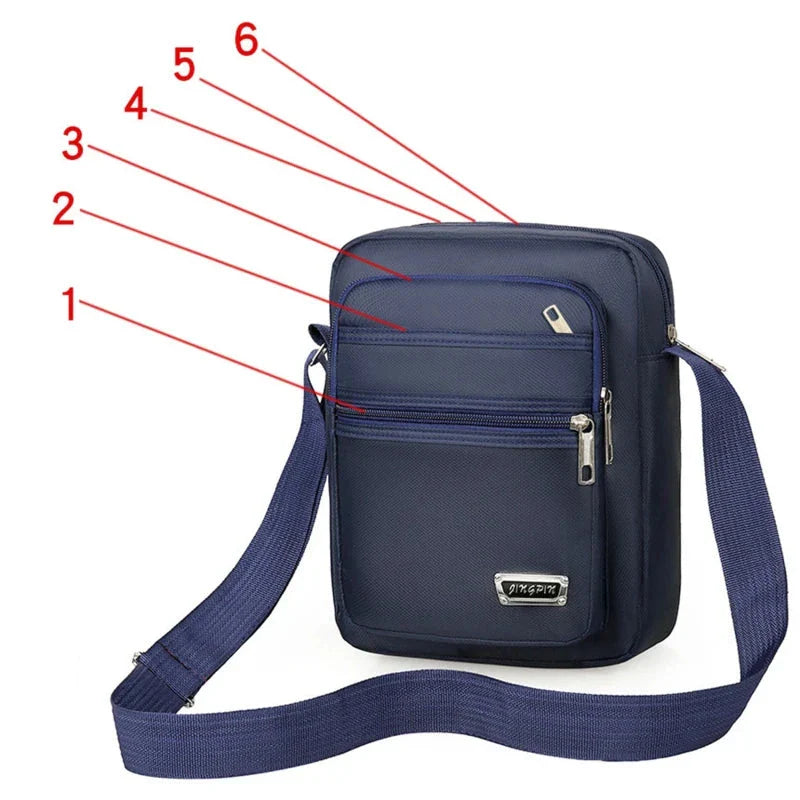 Zurich Vértice Classic Men's Bag