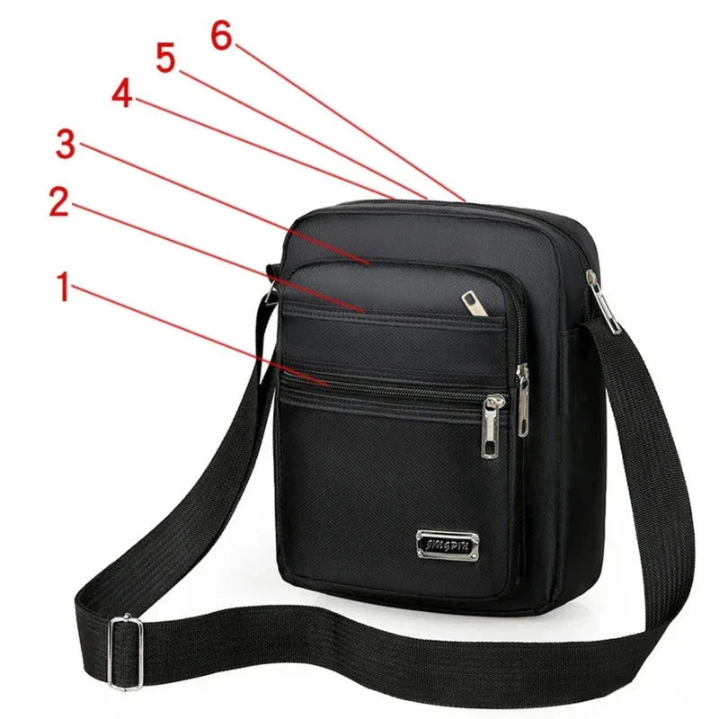 Zurich Vértice Classic Men's Bag
