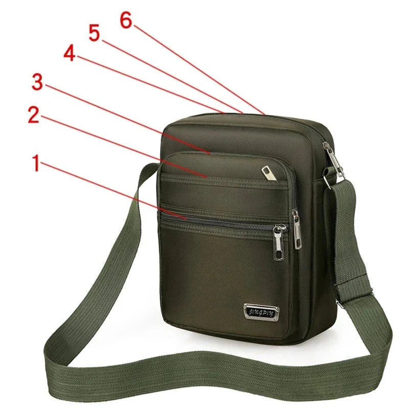 Zurich Vértice Classic Men's Bag