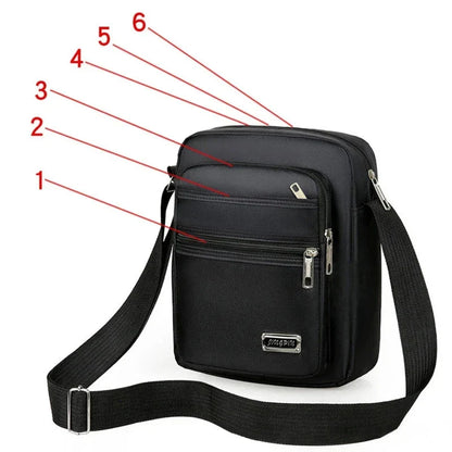 Zurich Vértice Classic Men's Bag